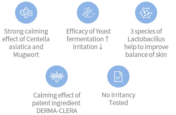 Strong calming effect of Centella asiatica and Mugwort, Efficacy of Yeast fermentation Irritation, 3 species of Lactobacillus help to improve balance of skin, Calming effect of patent ingredient DERMA-CLERA, No Irritancy Tested